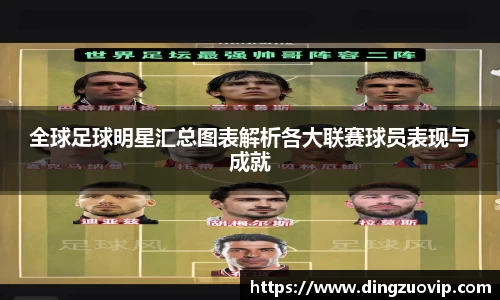 全球足球明星汇总图表解析各大联赛球员表现与成就